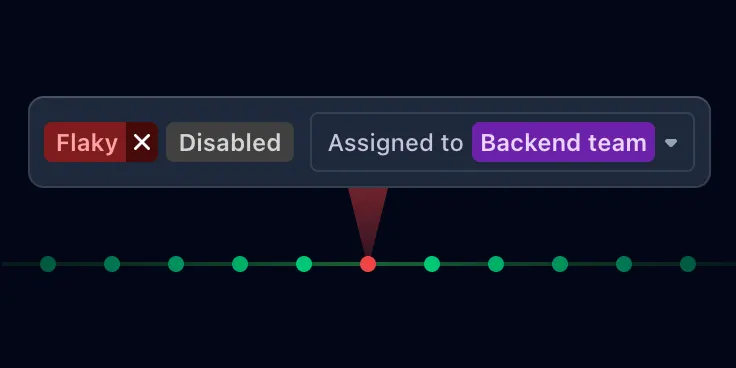 Real-time flaky test detection & quarantine