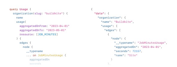 Usage API