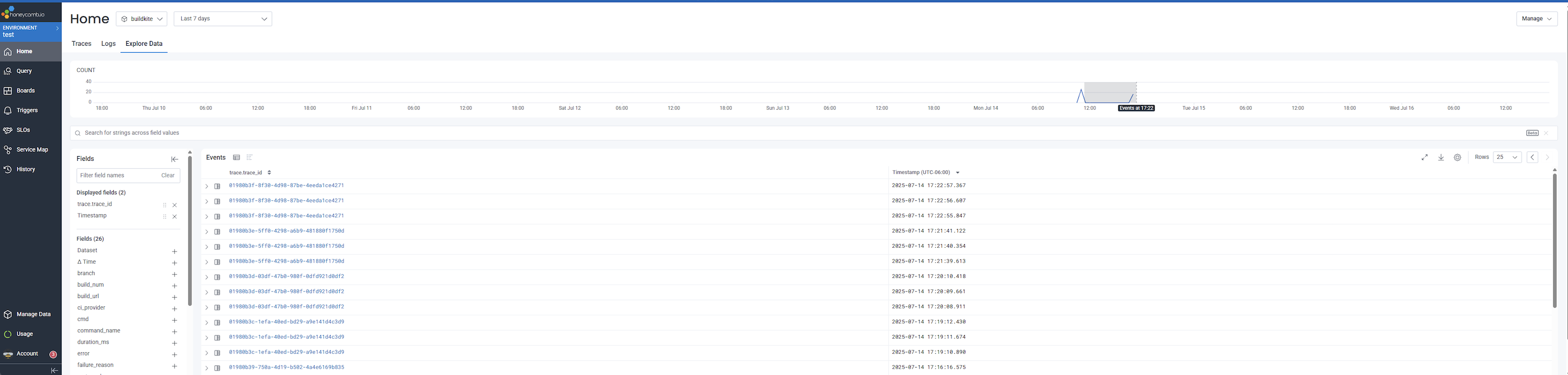 This Honeycomb view shows detailed event data from Buildkite, including trace IDs and timestamps, helping to analyze what happened and when during builds.