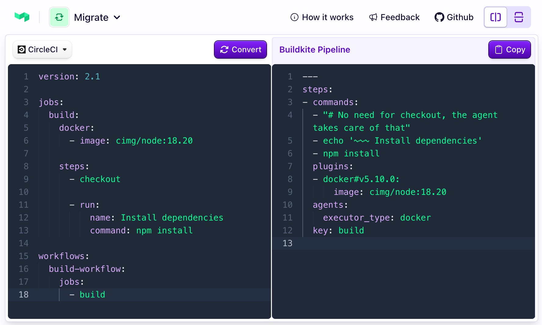 Converting a CircleCI pipeline in Buildkite pipeline converter's web UI